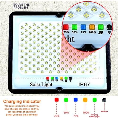 Aluminum 300W Solar Light Outdoor Remote Control Waterproof For Garden Landscape Spotlight Wall Solar Powered Flood Lamp 2021