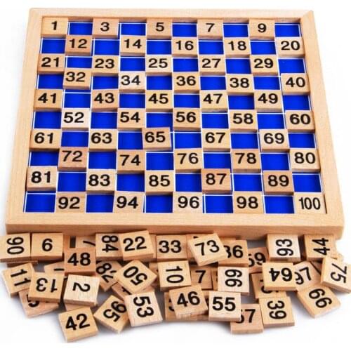 School Supplies Mathematics Educational Wooden Teaching Toys 1-100 Digit Cognitive 10*10 Multiplication Table Children Gifts
