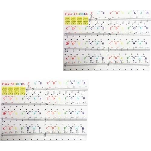 2Pcs Transparent Electronic Keyboard Piano Key Sticker for 37/54/61/88 Keys Colorful Complete Note Range