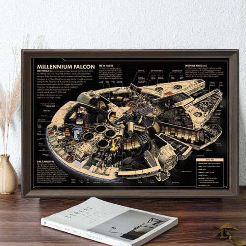 Vintage Movie Poster Classic Spaceship Manuscript Wall Art Canvas Painting HD Print Modern Living Room Home Decor