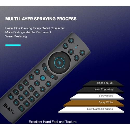 Dual-mode voice remote control, G20BTS PLUS smart voice remote control 2.4G radio frequency wireless for Android TV box