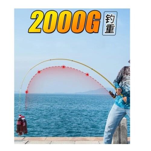 2021 New 1.5M -3.6M Carp Fishing Rod Feeder Hard Carbon Fiber Telescopic Fishing Rods Fishing Pole Telescopic Fishing Rod -40