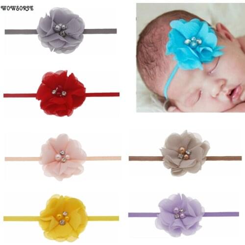 Эспандеры Wowsorie China At AliExpress