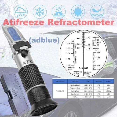 Simple version Antifreeze Refractometer Freezing point RHA-701ATC car urea 5 in 1 tester Ethylene Propylene Glycol Battery fluid