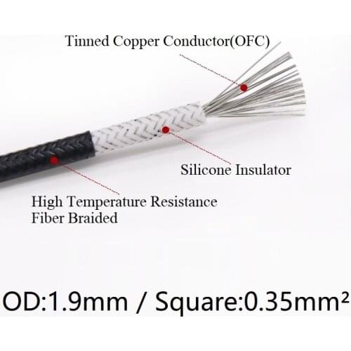 Square 0.35mm High Temperature Heat Element Wire OD 1.9mm Silicone Rubber Insulate Cable Fiberglass Braid Warm Floor Copper Line