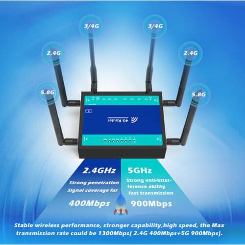 Cioswi WG155-T 1300Mbps Dual Band Gigabit High Speed 4G LTE Router Industry Office Router Wifi CAT6 CAT4 4G Module EC25 EP06