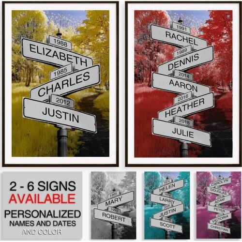 Marvel Personalized Family Street Sign Poster Print Disney Avengers Name/Date Custom Canvas Painting Wall Art Room Decoration