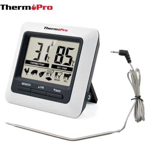 ThermoPro Digital Meat Thermometers