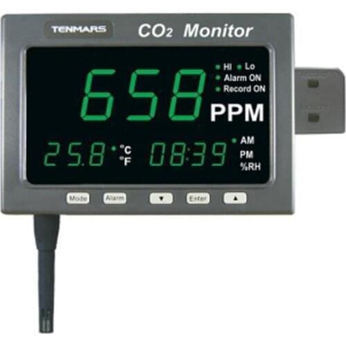 3in1 CO2/Temp/RH Monitor Carbon Dioxide Temperature and Humidity Logger TM-187
