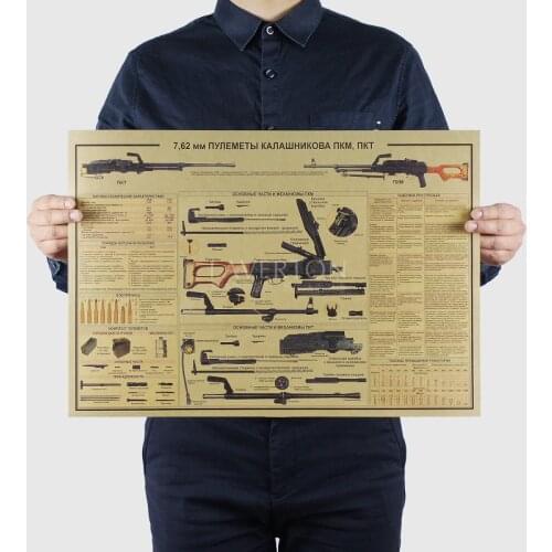 Kalashnikov rifle/ Famous Weapon design /GUN /kraft paper/bar poster/Retro Poster/decorative painting 51x35.5cm