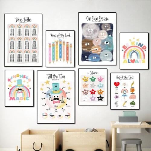 Solar System Times Tables Rainbow Nordic Posters And Prints Educational Art Canvas Painting Wall Pictures For Kids Room Decor