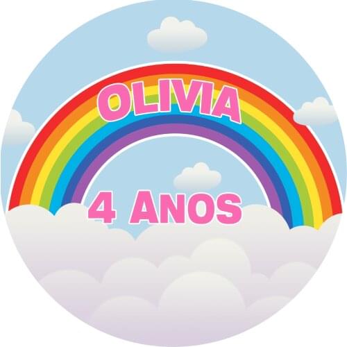 Sensfun Happy Birthday Rainbow Round Background Home Decor Wallpaper Photo Backdrop