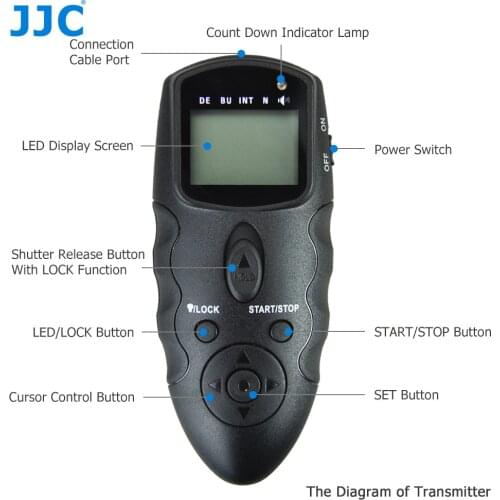 JJC Multiple Remote Interface and IR Receiver DSLR Camera Timer IR Infrared Remote for SAMSUNG Galaxy NX/NX2000/NX500/EK-GN120