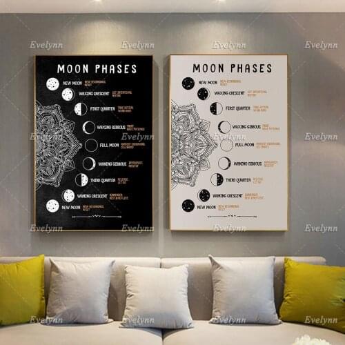 Moon Phases Vertical Vintage Poster,Yoga Lovers Poster,Hippie Prints,Home Decor,Wall Art Minimalism Bedroom Decoration Canvas