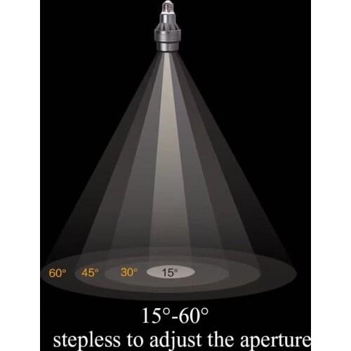 EXTRLVLI LED Bulbs