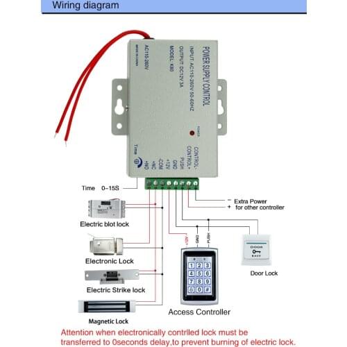 Waterproof Metal RFID Access Control Keyboard With 1000 Users, Digital Password Keyboard For RFID Access Control System