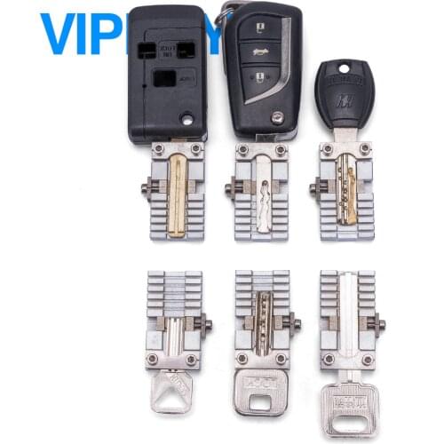 Vipkey Laboratory Equipment