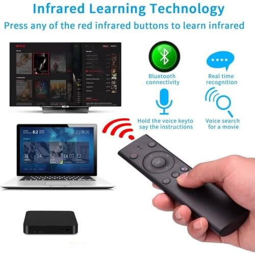Q8 Bluetooth Voice Remote Control Wireless AI Voice Flying Squirrel Mouse TV Box Set -Top Box Remote Control Air Mouse Remote TV