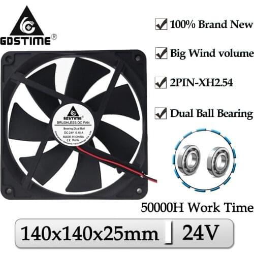 1Pcs Gdstime 24V 140x140x25mm 140mm PC Computer Case DC Dual Ball Brushless Cooler 14025 14cm Axial Exhaust Heatsink Cooling Fan