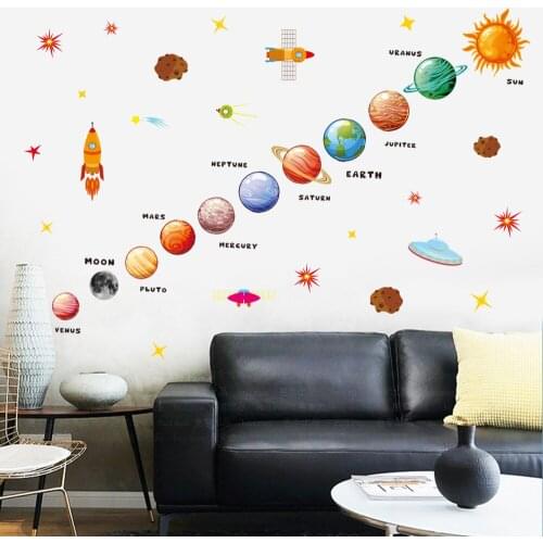 Planets in Solar System Wall Stickers Outer Space Planets Wall Paper for Nursery Classroom Playroom Bedroom Living Room Hot