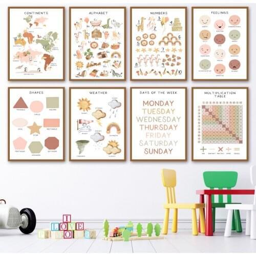 Education Alphabet Number Animal Weather Shape Nursery Wall Art Print Canvas Painting Nordic Poster Decor Picture Baby Kids Room