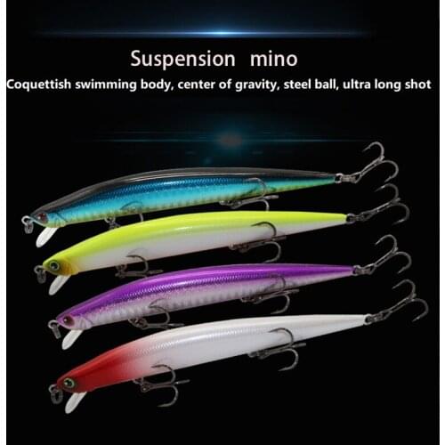 1pcs fishing lures minnow Slow descent Suspension Fishing Bait 12.5cm/12g with three treble hook Laser long shot bionic bait