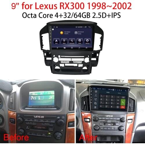 Driwuzz Smart Systems For Cars