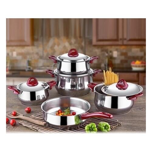 Gülsan Cookware