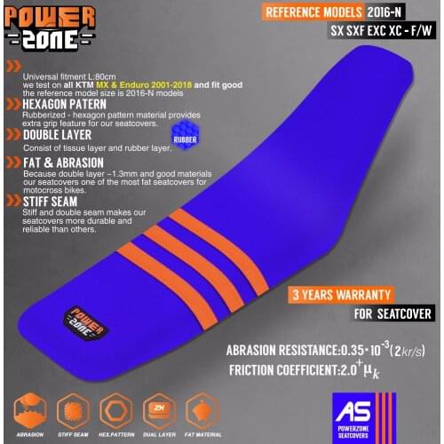 Powerzone Rib Ribbed Gripper Rubber Seat Cover For TLD KTM SX XC EXC XC-W SX-F 125 150 250 300 350 450 500 dirt bike Enduro