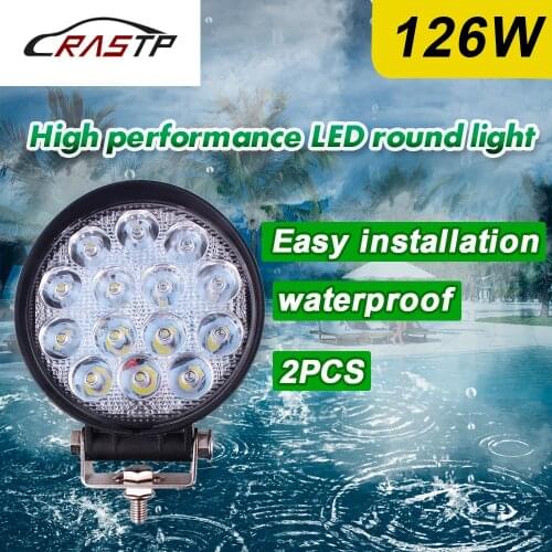 RASTP Spotlights