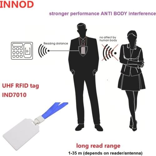 Newest stronger long 1-20M read range uhf rfid tag card alien h3 chip passive rewrite EPC Class1 Gen2 rfid uhf card 860-960 MHz
