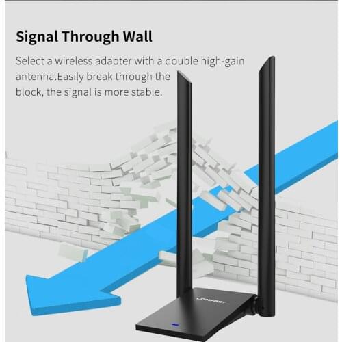 In Stock!1900Mbps 5Ghz USB3.0 Wifi Adapter Dual Band External 2* 6dbi Wifi Antenna Dongle Desktop/Laptop/PC LAN Adapter card AP