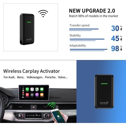 5.8GHz Wireless Apple CarPlay Activator for Audi Porsche VW Volvo Peugeot Honda Kia Hyundai Benz Wired to Wireless CarPlay