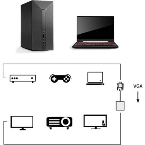 CPDD VGA to HDMI- Converter Cable Female VGA Male to HDMI- Adapter with 3.5mm Output