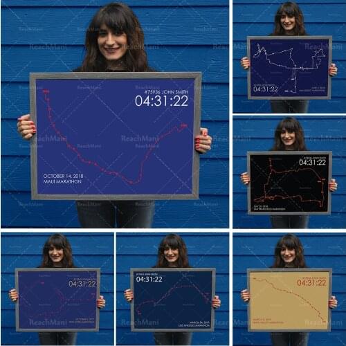 Marathon route printing/marathon map gift/personalized poster/runner gift