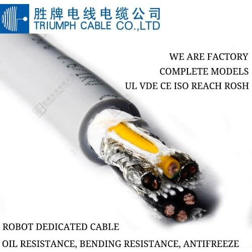 TRIUMPHCABLE/SHENGAPI 10M UL2464 24AWG 2/3/4/5/6/7/8/10 core PVC multi-core shielded cable anti-interference control signal wire