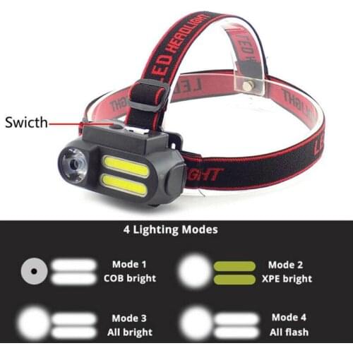 4 Lighting Modes Waterproof USB Rechargeable Camping Head lamp Portable Fishing CampingHeadlight Flashlight for Night Lighting