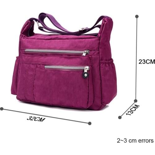 Changbvss Bags For Mums