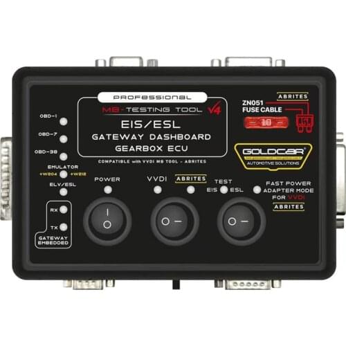 Professional EIS ESL Dashboard Gateway Testing Tool Support FBS4