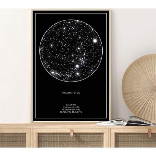 Personalized Constellation Map Room Decoration Night Sky Poster, Sky Poster, Oil Painting Print Poster, ChildrenS Room