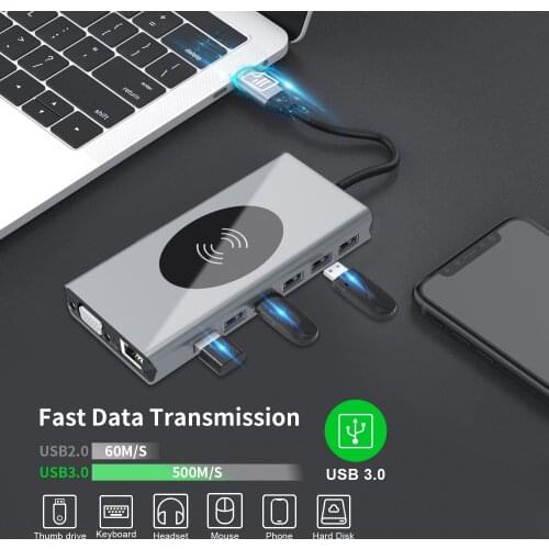 Anjing USB Hubs