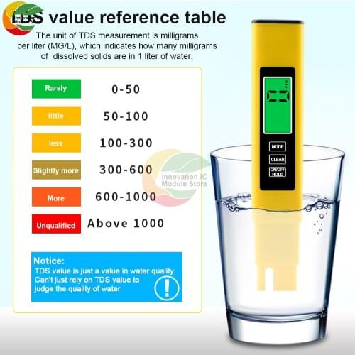 Digital display TDS water quality detector backlight three-in-one TDS/EC conductivity/temperature test pen/multi-function test