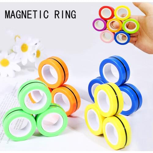 Спиннеры Bekool China At AliExpress