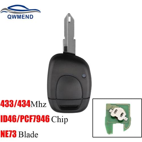BHKEY 1Buttons 433Mhz Remote Car key For Renault NE73 Blade PCF7946 Chip Fit For RENAULT Clio Master KANGO Free shipping