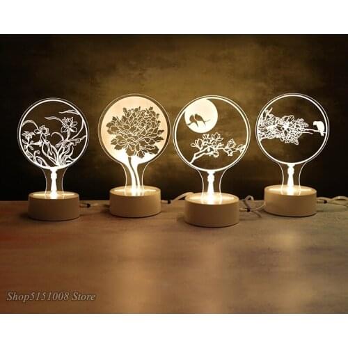 Светодиодные ночники LZPZ RUI China At AliExpress