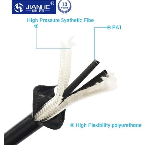 JIANHE lubrication hose oil pipe connector/ lubrication Tube for centralized lubrication system