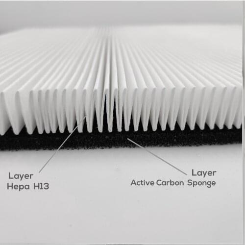 DIY 17 MM Kit Cuttable Hepa Carbon Filter 75 Pleat (2,6 Meter) Media Air Purifier - Humidifier - Air Conditioner - Heat Recovery