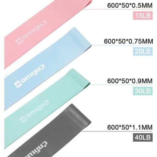 Resistance Loop Bands Strength Fitness Gym Exercise Yoga Workout Pull up