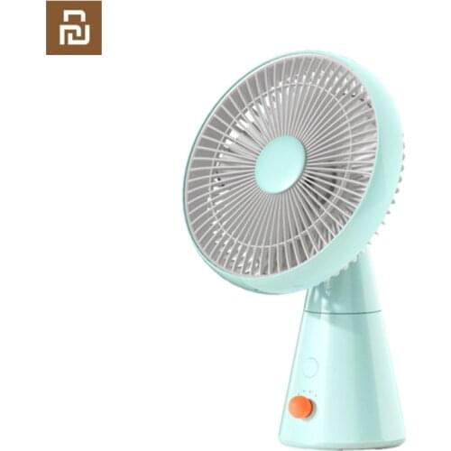 Youpin Lofans Fan Desktop Circulating Fan USB Charge Mini fan Aromatherapy Low Noise For Office Outdoor Travel