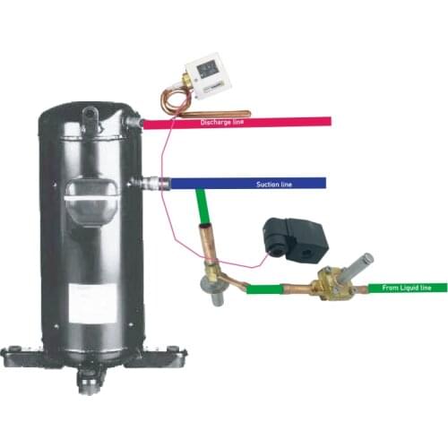 6HP universal liquid injection cooling solution is designed for the compressor runs with capacity regulation by hot gas bypass